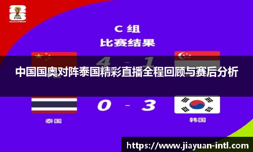 中国国奥对阵泰国精彩直播全程回顾与赛后分析