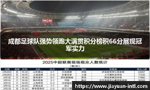 成都足球队强势领跑大满贯积分榜积66分展现冠军实力